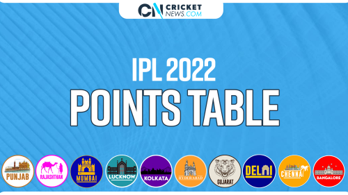 Indian Premier League 2022: Points table after KKR vs LSG Image