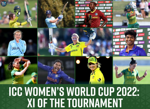 ICC Women’s World Cup 2022: XI of the tournament Image