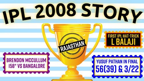 Pause, rewind, reminisce | The IPL 2008 Story: How it all started Image