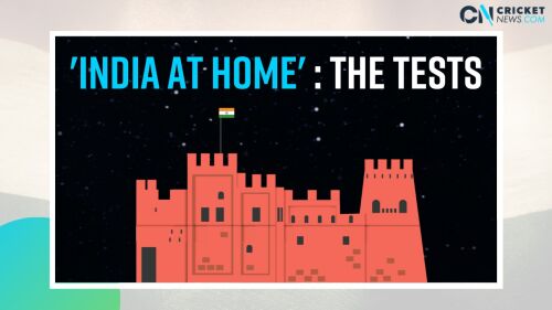 EXPLAINED: The numbers behind India’s domination at home in test cricket | India v England Image