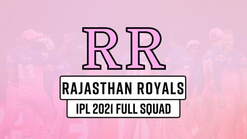 Rajasthan Royals IPL 2021 Squad Image