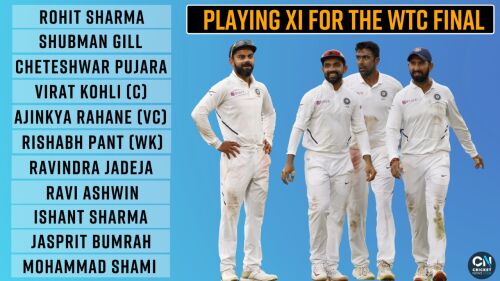 WTC Final: India include both Ashwin and Jadeja in playing XI Image